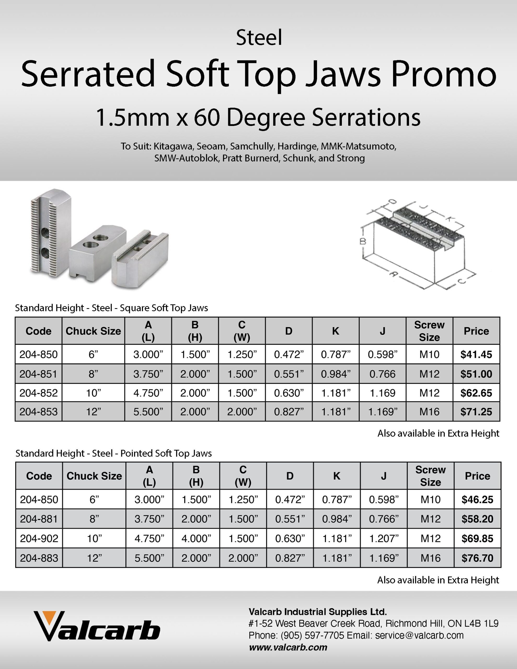 Steel Serrated Soft Top Jaws Promo!